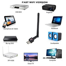 9900Mbps Wireless USB WiFi